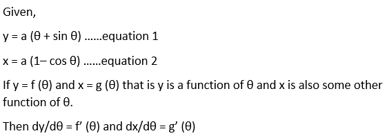 RD Sharma Solutions for Class 12 Maths Chapter 12 Higher Order Derivatives Image 72