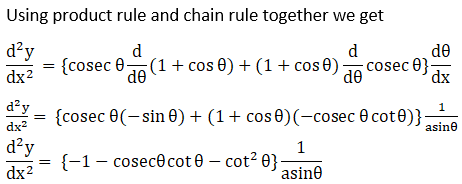 RD Sharma Solutions for Class 12 Maths Chapter 12 Higher Order Derivatives Image 74