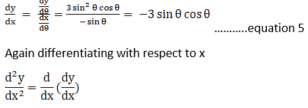 RD Sharma Solutions for Class 12 Maths Chapter 12 Higher Order Derivatives Image 82