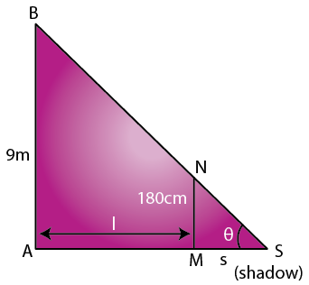 RD Sharma Solutions for Class 12 Maths Chapter 13 Derivative as a Rate Measurer Image 24