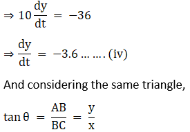 RD Sharma Solutions for Class 12 Maths Chapter 13 Derivative as a Rate Measurer Image 30