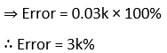 RD Sharma Solutions for Class 12 Maths Chapter 14 Differentials, Errors and Approximations Image 28