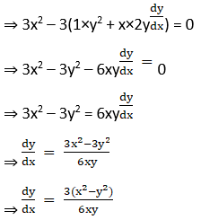 RD Sharma Solutions for Class 12 Maths Chapter 16 Tangents and Normals Image 102