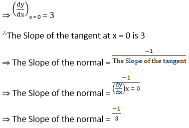 RD Sharma Solutions for Class 12 Maths Chapter 16 Tangents and Normals Image 11