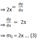 RD Sharma Solutions for Class 12 Maths Chapter 16 Tangents and Normals Image 112