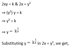 RD Sharma Solutions for Class 12 Maths Chapter 16 Tangents and Normals Image 121