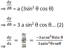 RD Sharma Solutions for Class 12 Maths Chapter 16 Tangents and Normals Image 17