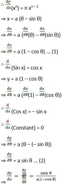 RD Sharma Solutions for Class 12 Maths Chapter 16 Tangents and Normals Image 20