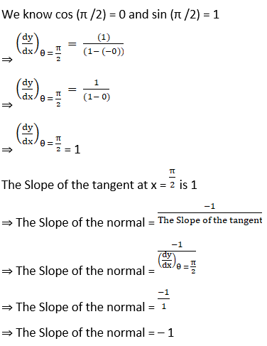 RD Sharma Solutions for Class 12 Maths Chapter 16 Tangents and Normals Image 22