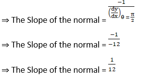 RD Sharma Solutions for Class 12 Maths Chapter 16 Tangents and Normals Image 26