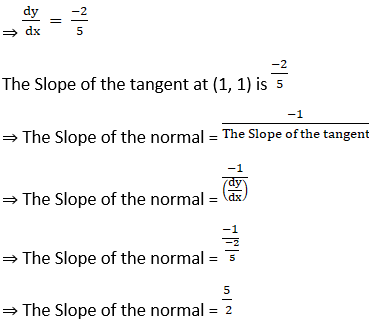 RD Sharma Solutions for Class 12 Maths Chapter 16 Tangents and Normals Image 28