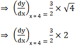 RD Sharma Solutions for Class 12 Maths Chapter 16 Tangents and Normals Image 3