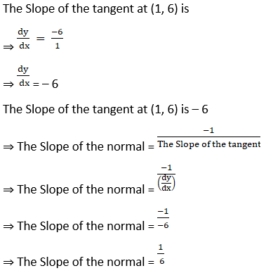 RD Sharma Solutions for Class 12 Maths Chapter 16 Tangents and Normals Image 30