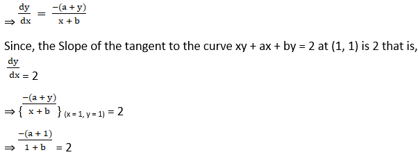 RD Sharma Solutions for Class 12 Maths Chapter 16 Tangents and Normals Image 32