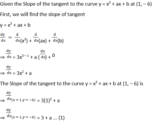 RD Sharma Solutions for Class 12 Maths Chapter 16 Tangents and Normals Image 33