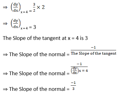 RD Sharma Solutions for Class 12 Maths Chapter 16 Tangents and Normals Image 4