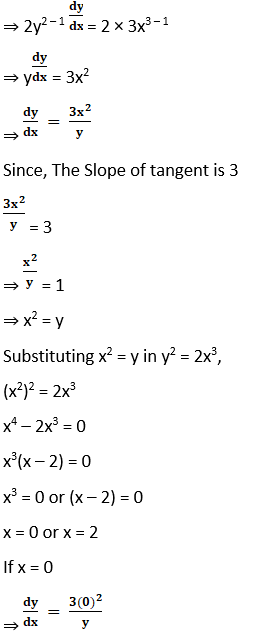 RD Sharma Solutions for Class 12 Maths Chapter 16 Tangents and Normals Image 41