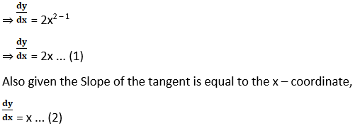 RD Sharma Solutions for Class 12 Maths Chapter 16 Tangents and Normals Image 43