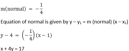 RD Sharma Solutions for Class 12 Maths Chapter 16 Tangents and Normals Image 49