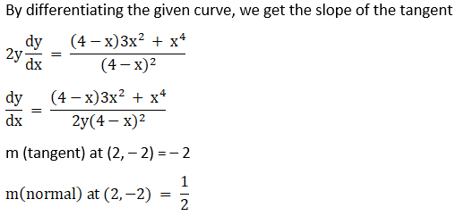 RD Sharma Solutions for Class 12 Maths Chapter 16 Tangents and Normals Image 56