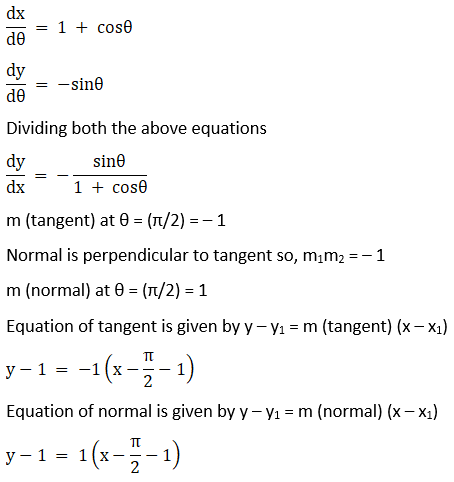 RD Sharma Solutions for Class 12 Maths Chapter 16 Tangents and Normals Image 59