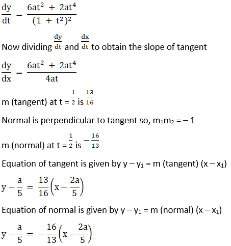 RD Sharma Solutions for Class 12 Maths Chapter 16 Tangents and Normals Image 62