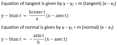 RD Sharma Solutions for Class 12 Maths Chapter 16 Tangents and Normals Image 66