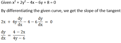 RD Sharma Solutions for Class 12 Maths Chapter 16 Tangents and Normals Image 70