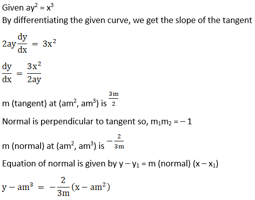 RD Sharma Solutions for Class 12 Maths Chapter 16 Tangents and Normals Image 71