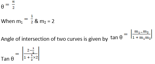 RD Sharma Solutions for Class 12 Maths Chapter 16 Tangents and Normals Image 80