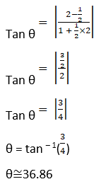 RD Sharma Solutions for Class 12 Maths Chapter 16 Tangents and Normals Image 81