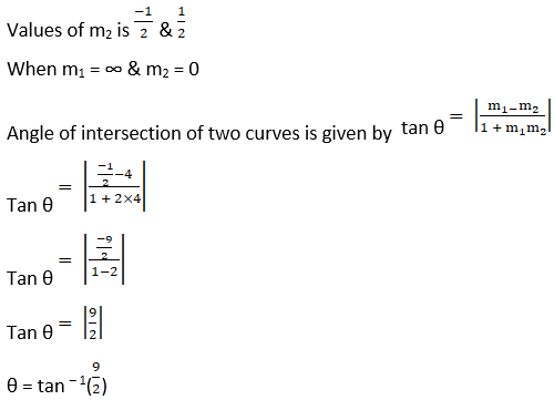 RD Sharma Solutions for Class 12 Maths Chapter 16 Tangents and Normals Image 85