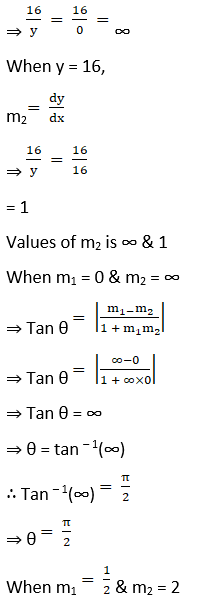 RD Sharma Solutions for Class 12 Maths Chapter 16 Tangents and Normals Image 88