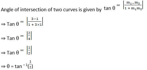 RD Sharma Solutions for Class 12 Maths Chapter 16 Tangents and Normals Image 89