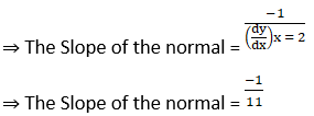 RD Sharma Solutions for Class 12 Maths Chapter 16 Tangents and Normals Image 9