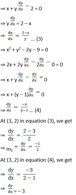 RD Sharma Solutions for Class 12 Maths Chapter 16 Tangents and Normals Image 90