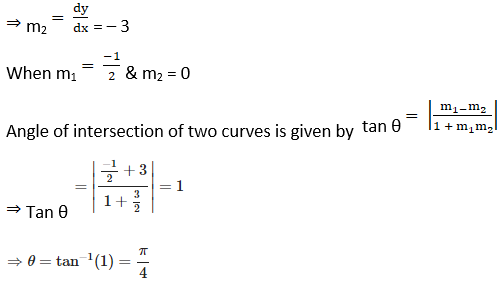 RD Sharma Solutions for Class 12 Maths Chapter 16 Tangents and Normals Image 91