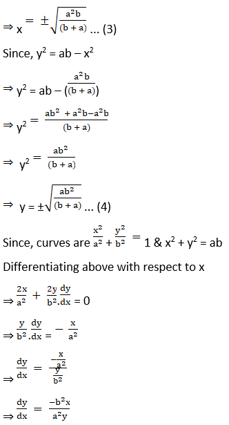 RD Sharma Solutions for Class 12 Maths Chapter 16 Tangents and Normals Image 95