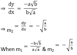 RD Sharma Solutions for Class 12 Maths Chapter 16 Tangents and Normals Image 98