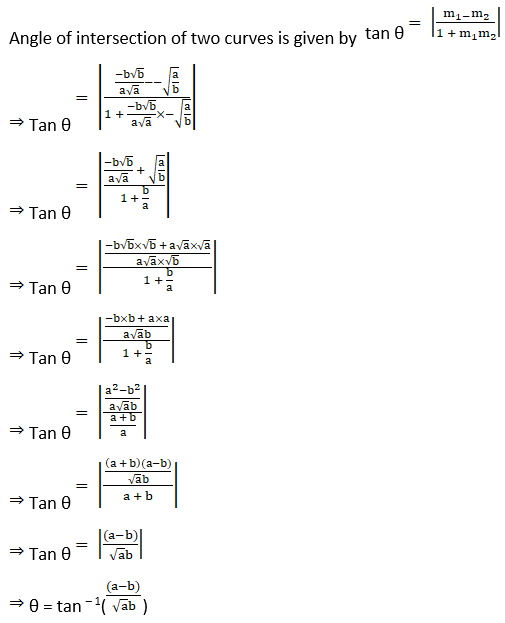 RD Sharma Solutions for Class 12 Maths Chapter 16 Tangents and Normals Image 99