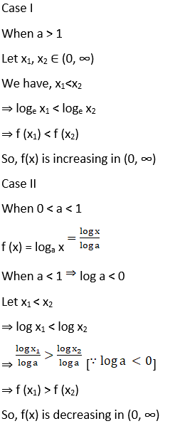 RD Sharma Solutions for Class 12 Maths Chapter 17 Increaing and Decreasing Functions Image 1