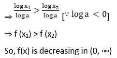 RD Sharma Solutions for Class 12 Maths Chapter 17 Increaing and Decreasing Functions Image 2