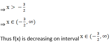 RD Sharma Solutions for Class 12 Maths Chapter 17 Increaing and Decreasing Functions Image 5