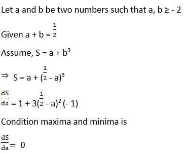 RD Sharma Solutions for Class 12 Maths Chapter 18 Maxima and Minima Image 16