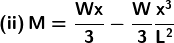 RD Sharma Solutions for Class 12 Maths Chapter 18 Maxima and Minima Image 22