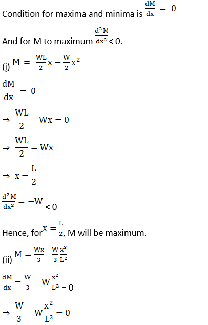 RD Sharma Solutions for Class 12 Maths Chapter 18 Maxima and Minima Image 23