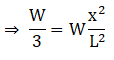 RD Sharma Solutions for Class 12 Maths Chapter 18 Maxima and Minima Image 24