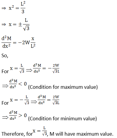 RD Sharma Solutions for Class 12 Maths Chapter 18 Maxima and Minima Image 25