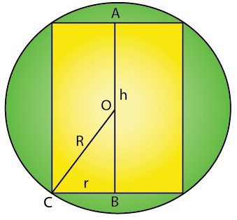 RD Sharma Solutions for Class 12 Maths Chapter 18 Maxima and Minima Image 55