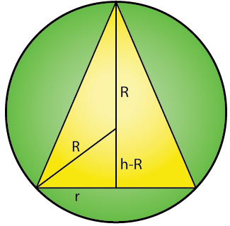 RD Sharma Solutions for Class 12 Maths Chapter 18 Maxima and Minima Image 67